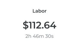 Labor cost tile